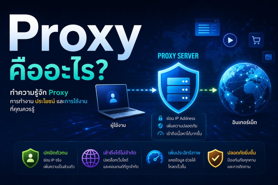 Proxy คืออะไร? เข้าใจง่ายใน 5 นาที