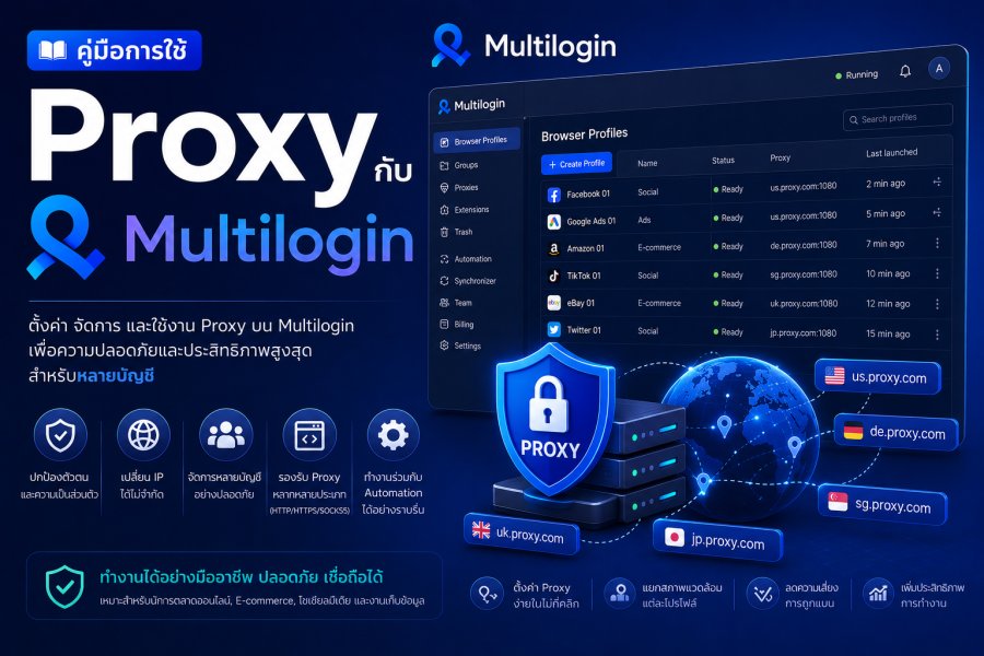 คู่มือการใช้ Proxy กับ Multilogin: Anti-Detect Browser ระดับ Enterprise