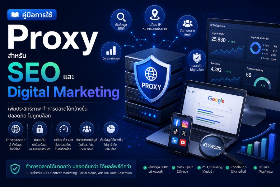 Proxy สำหรับ SEO และ Digital Marketing: เพิ่มประสิทธิภาพการทำงาน
