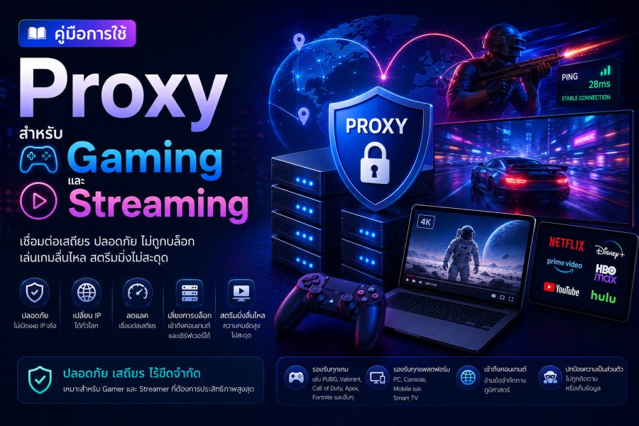 Proxy สำหรับ Gaming และ Streaming: ลดแลค เล่นเกมได้ทุกภูมิภาค